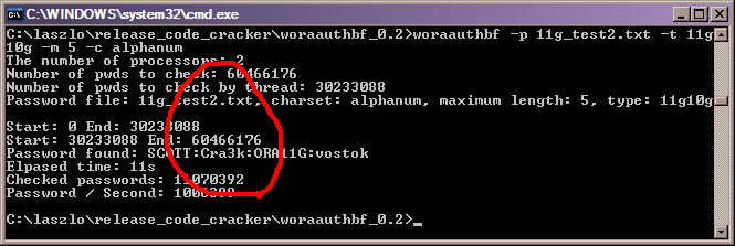Brute Force attack with woraauthbf