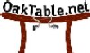 Oaktable
