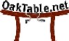 Oaktable