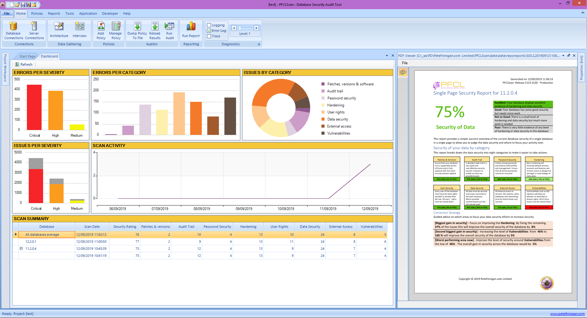 PFCLScan Running Against an
11g and 12.2c Oracle Database