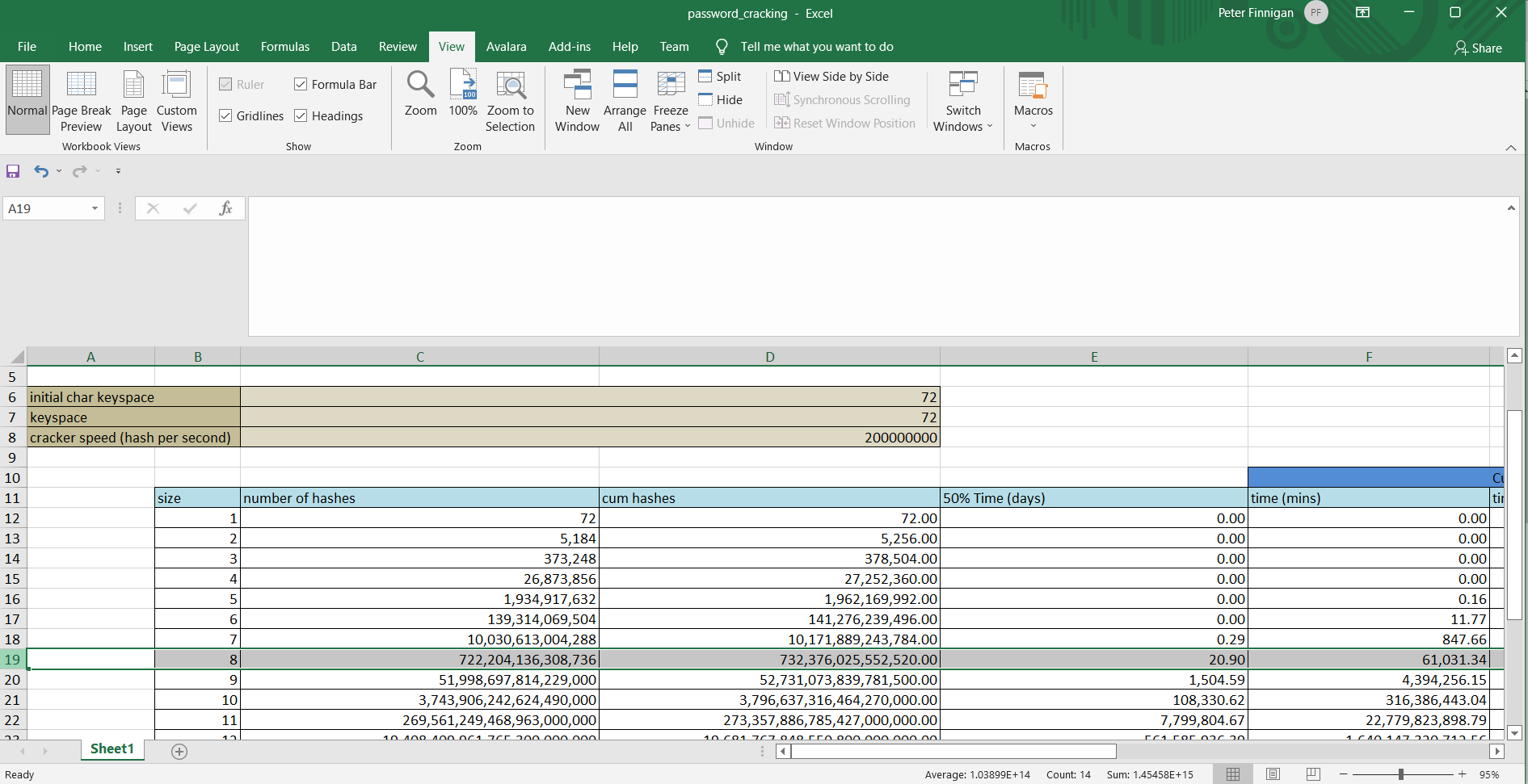 Password calculation for 72 character keyspace