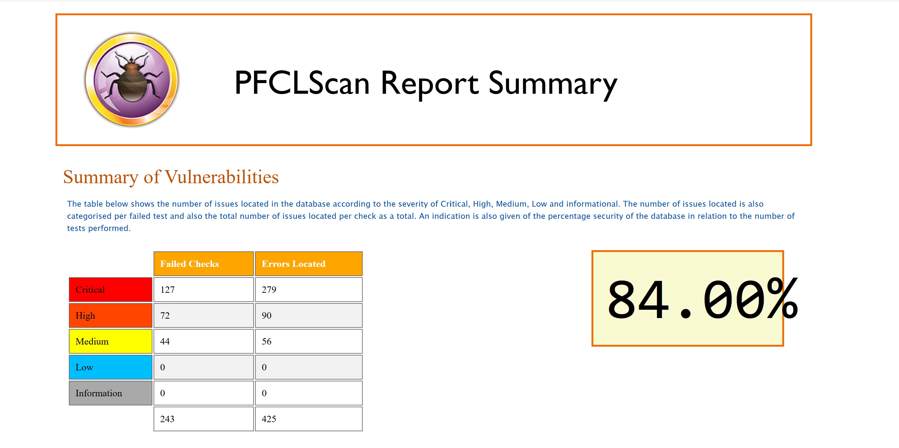 PFCLScan command line scanner on 9iR2