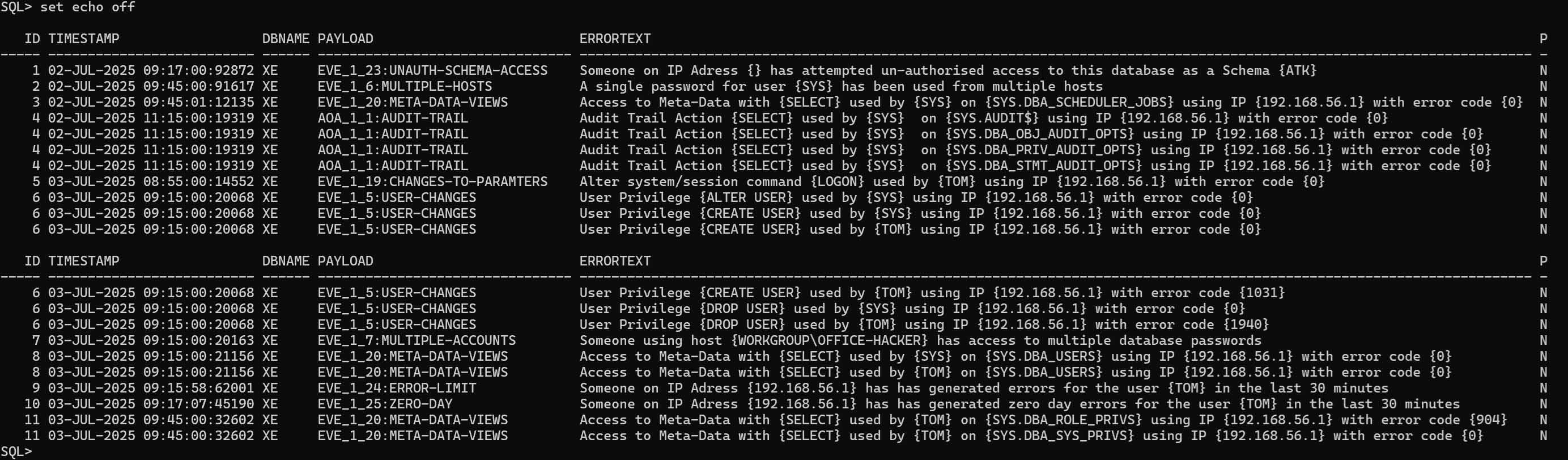 Sample Alerts Captured with PFCLATK