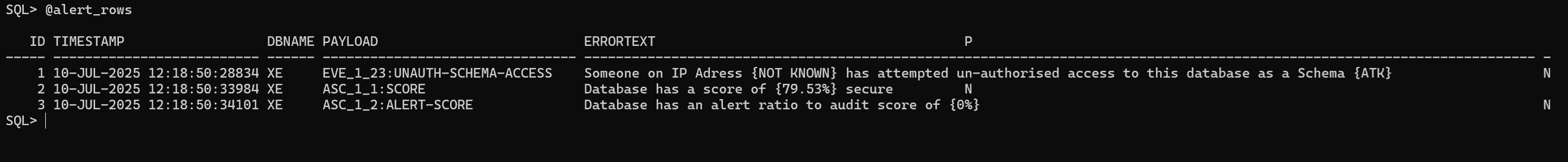 Security SCORE your database with PFCLATK