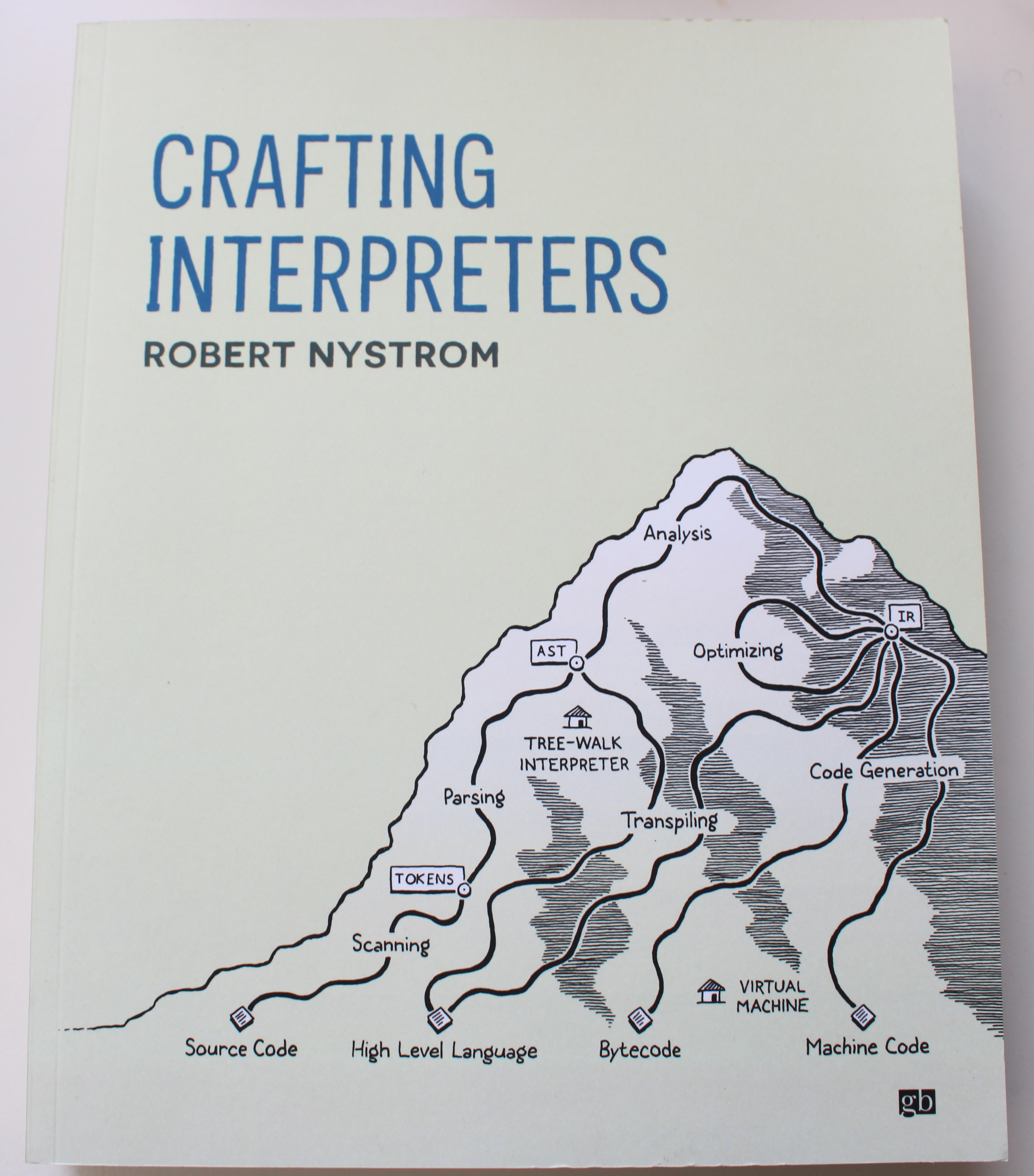 Crafting interpreters