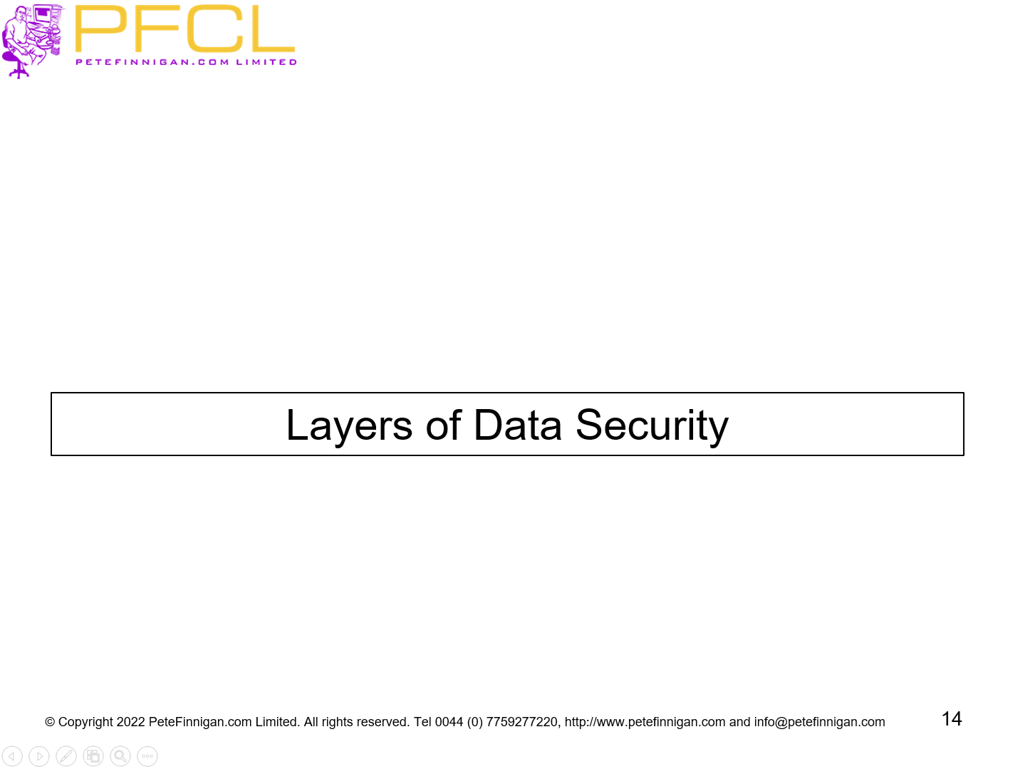 Layers of Data Security