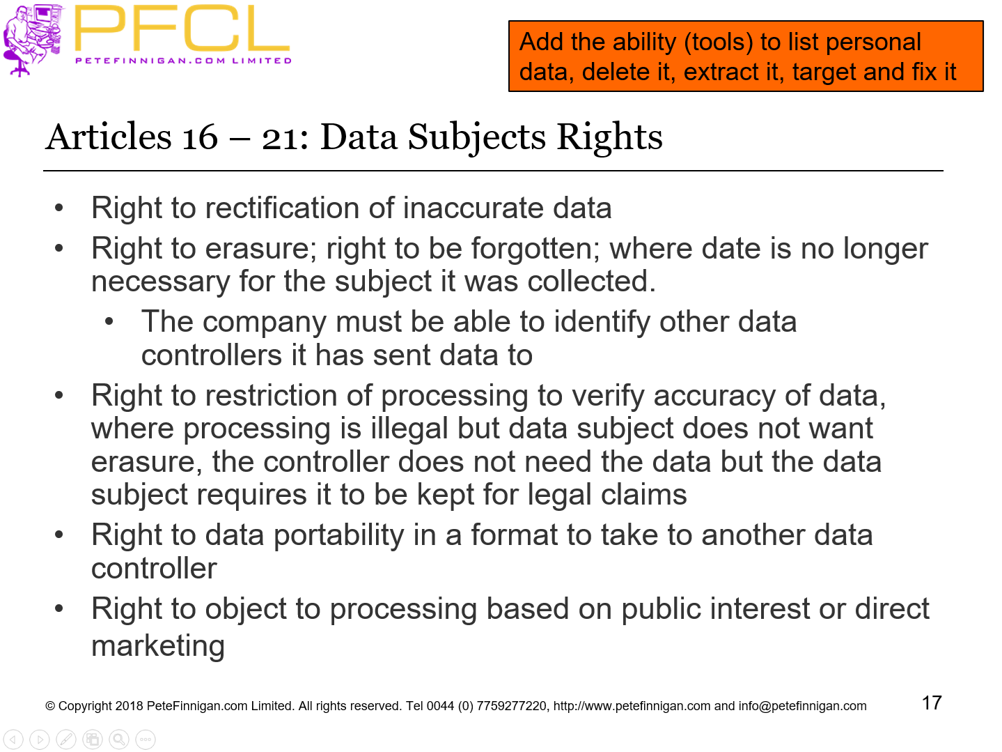Articles 16 – 21: Data Subjects Rights