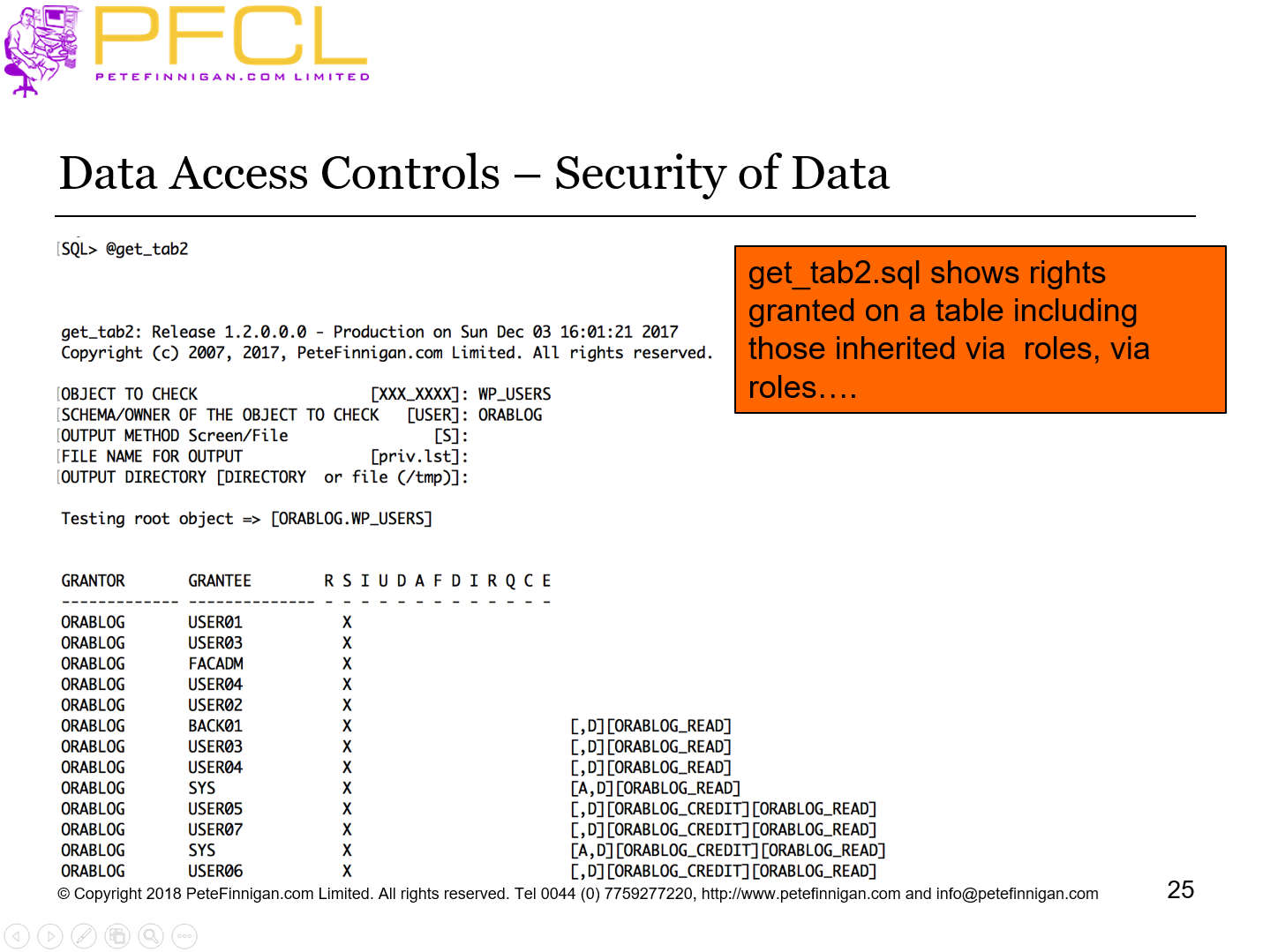Data Access Controls – Security of Data