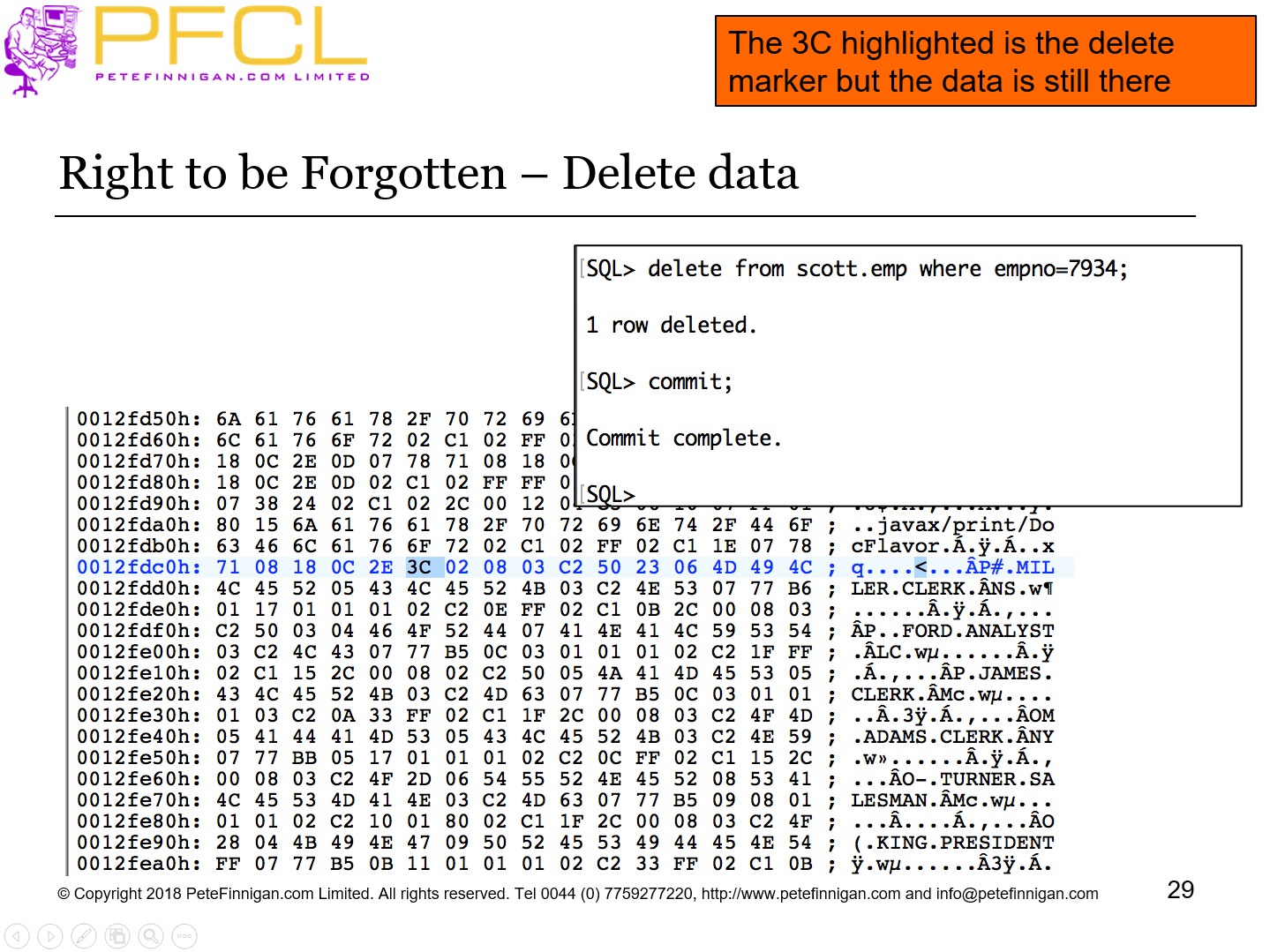 Right to be Forgotten – Delete data
