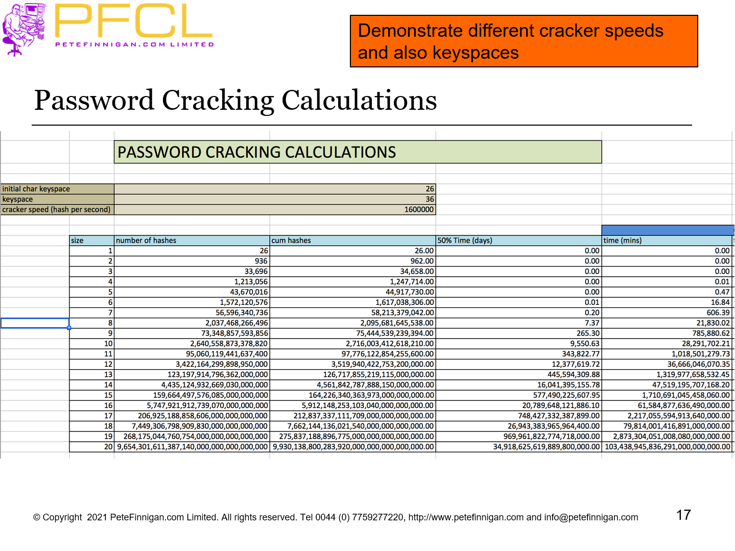 Password Cracking Calculations