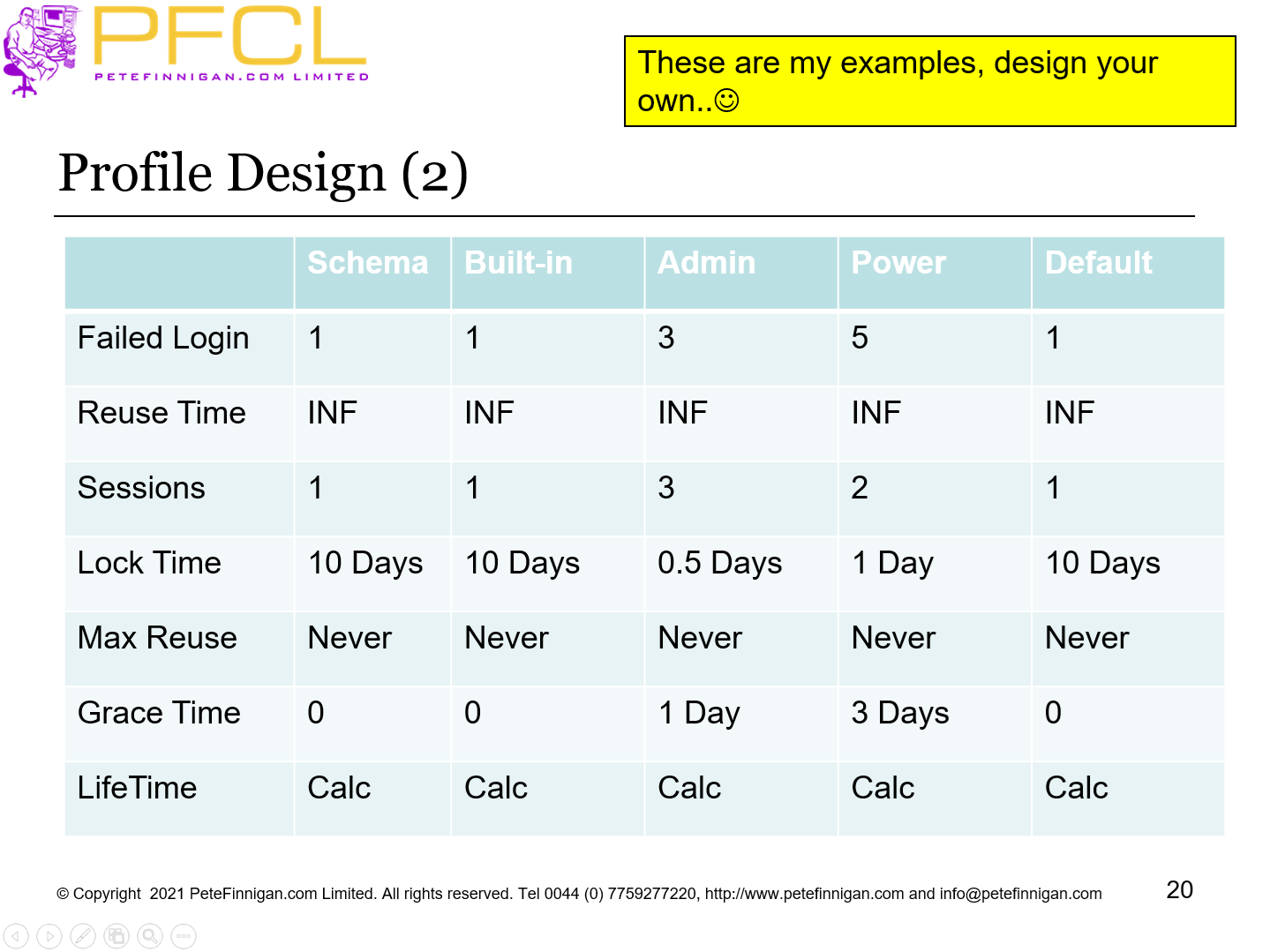 Profile Design (2)