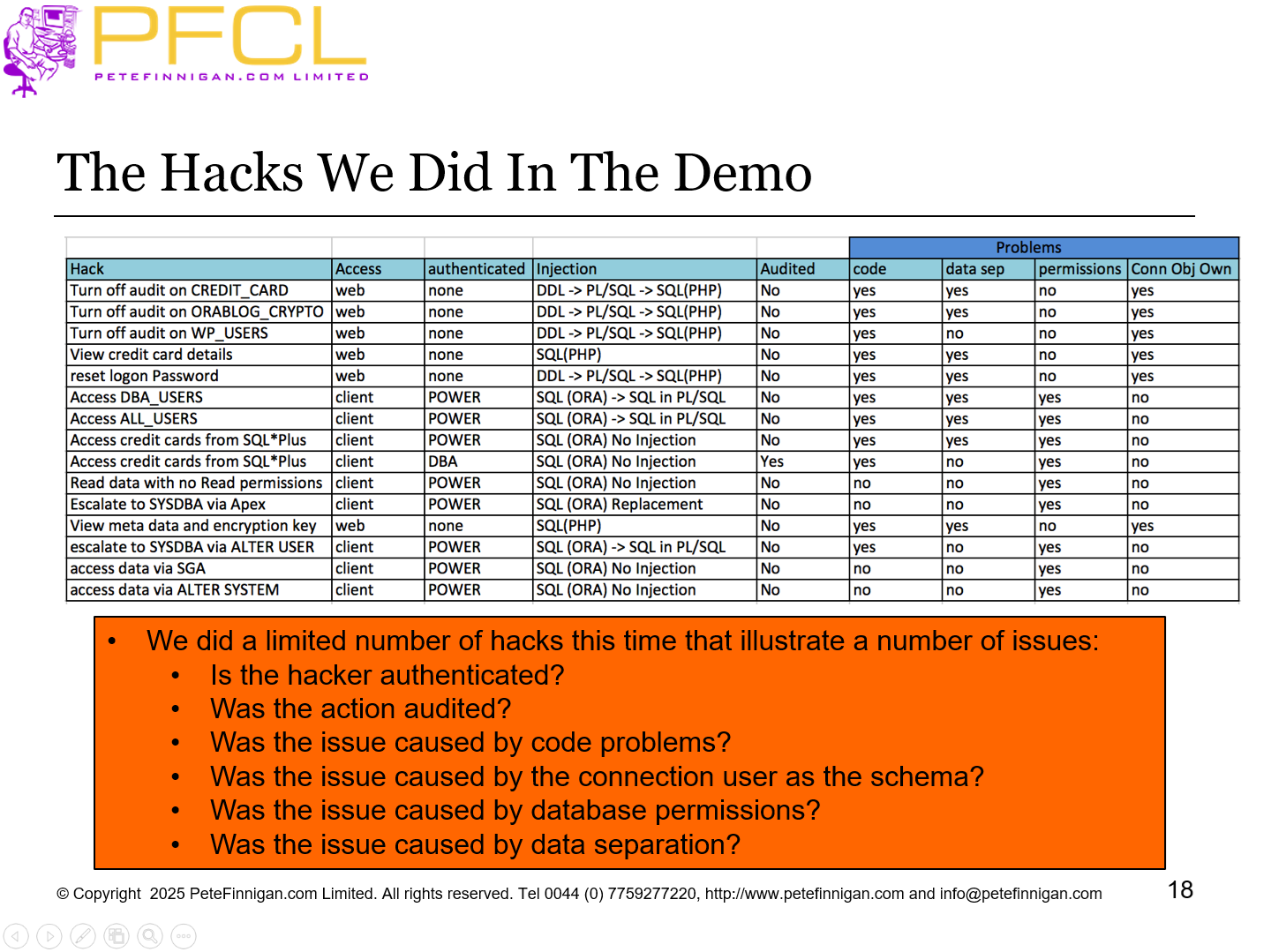 The Hacks We Did In The Demo