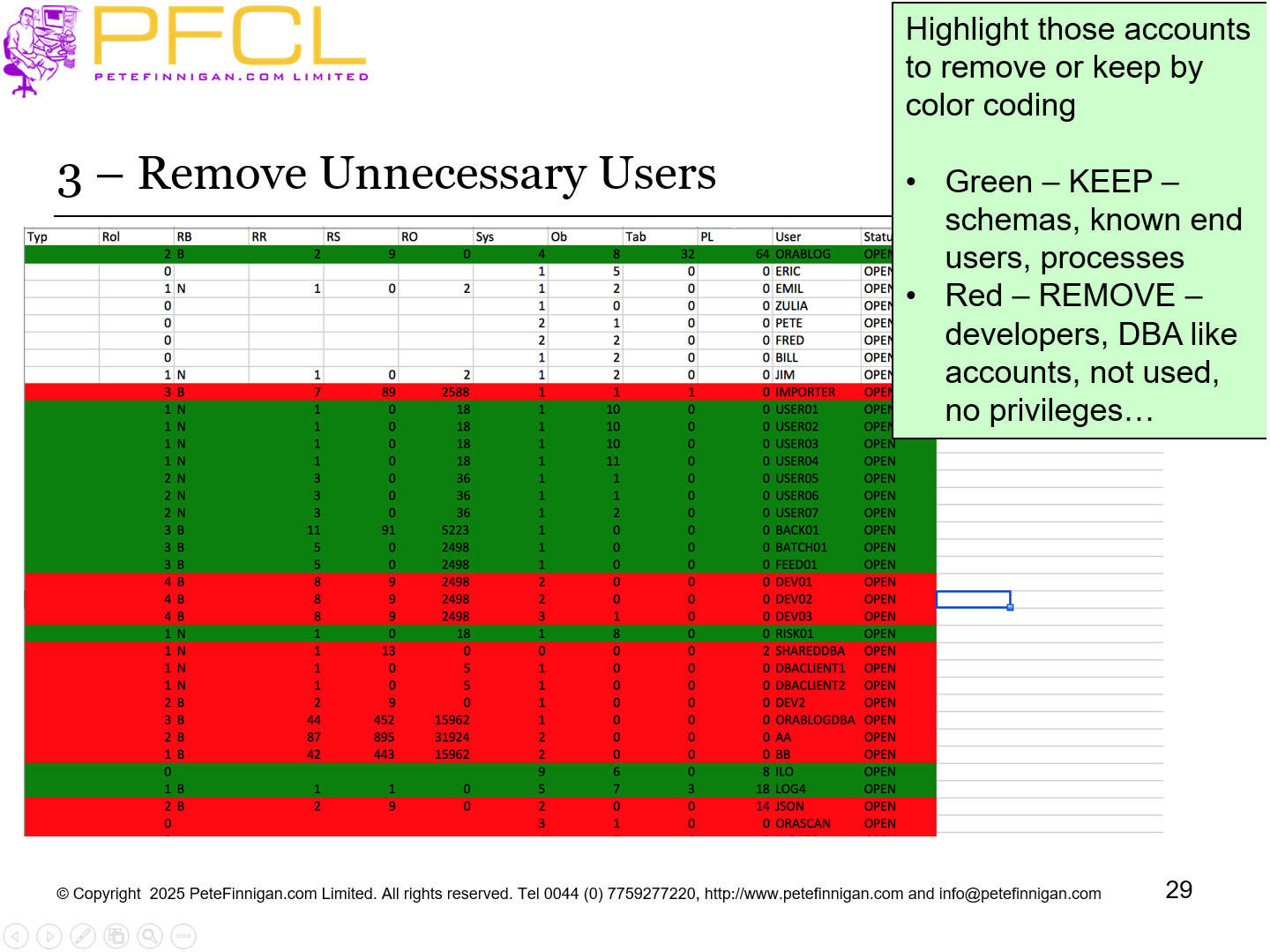 3 – Remove Unnecessary Users